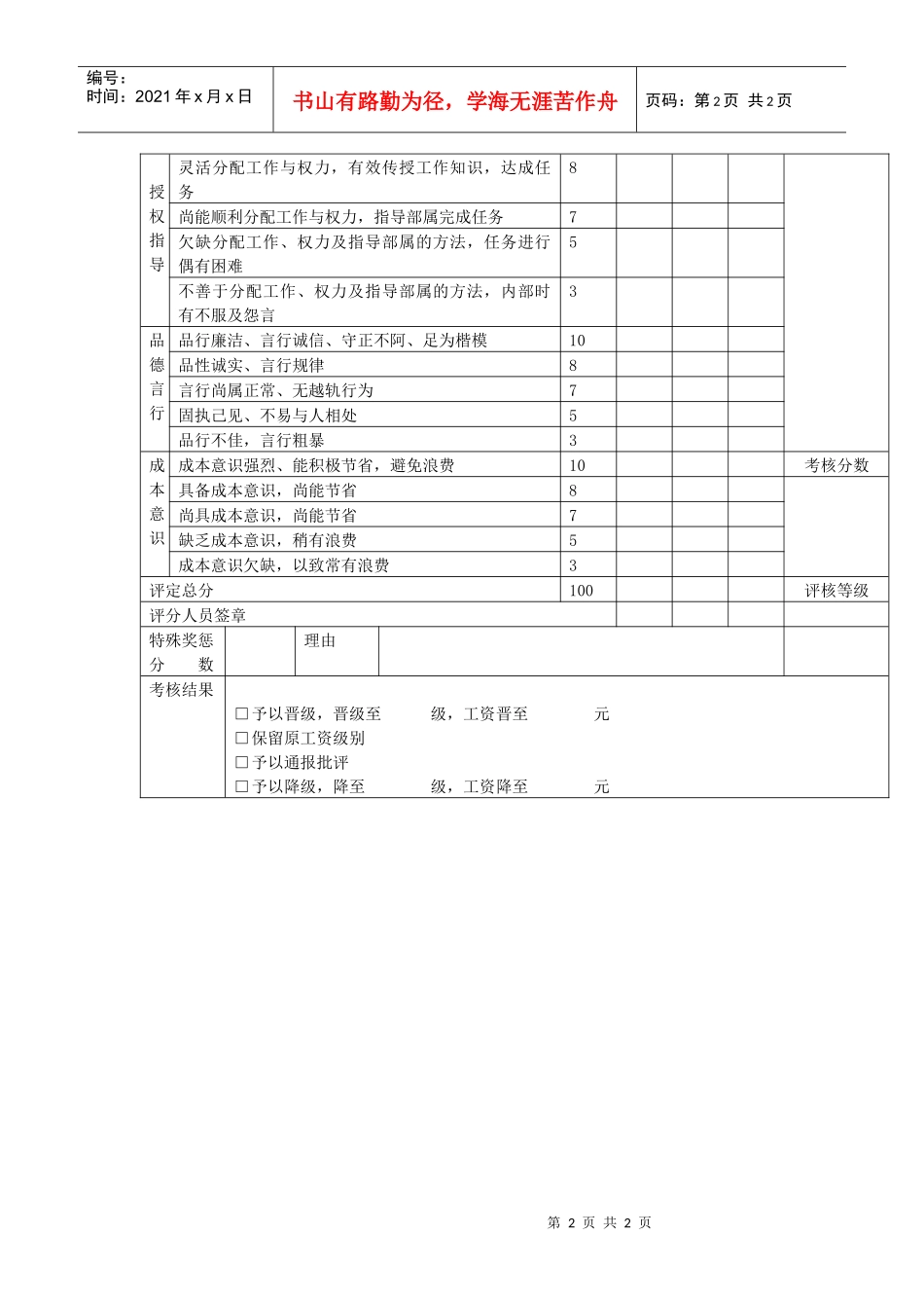 【绩效考核】职员考核安排表-部门经理_第2页