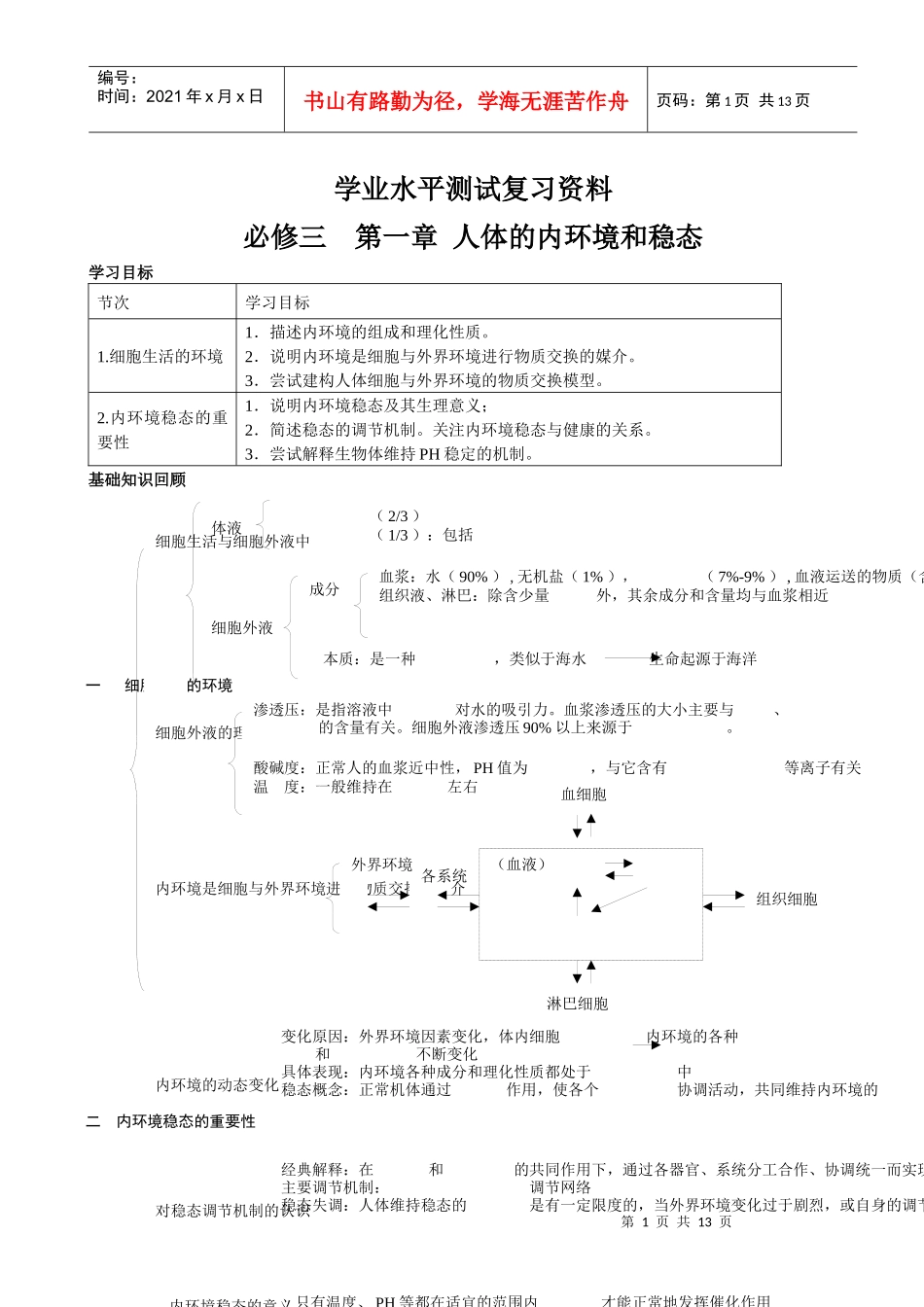 内环境与稳态的教学案_第1页
