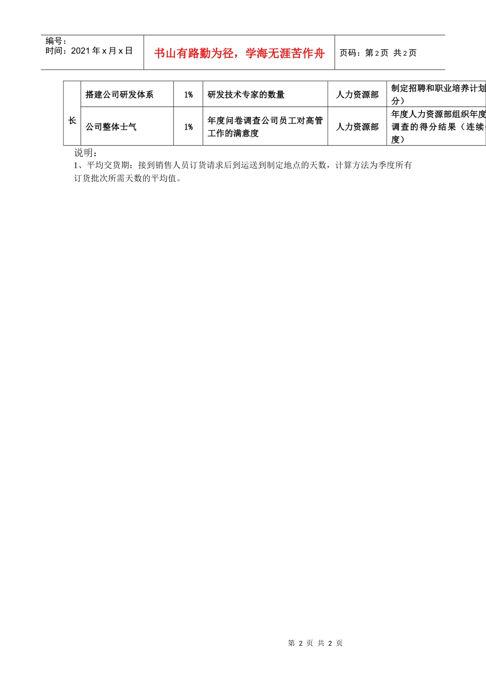 XX药业总经理绩效考核表_第2页