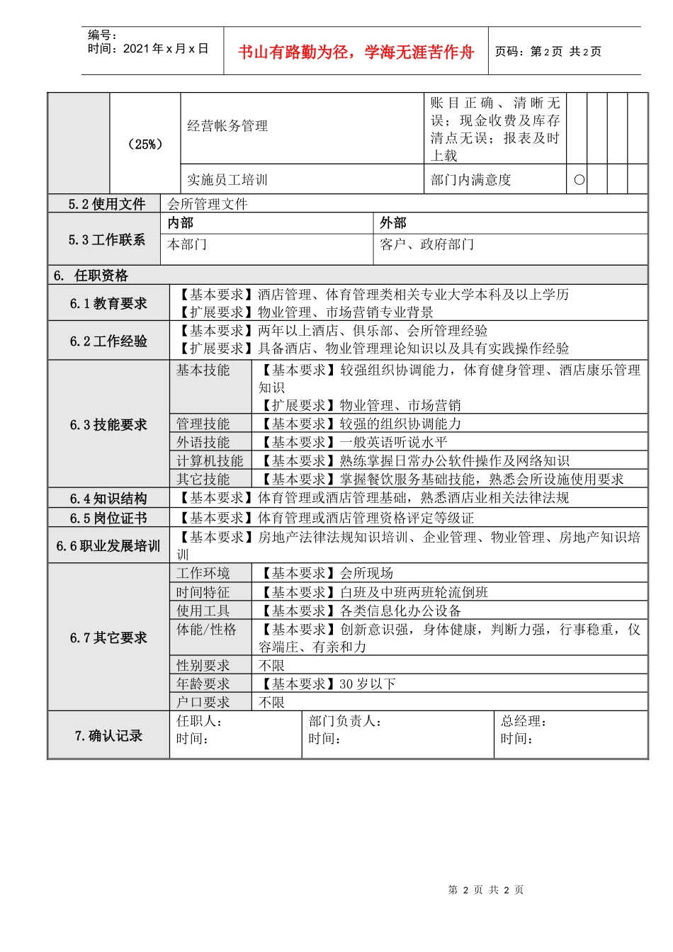 人力资源-20225会所领班岗位说明书_第2页