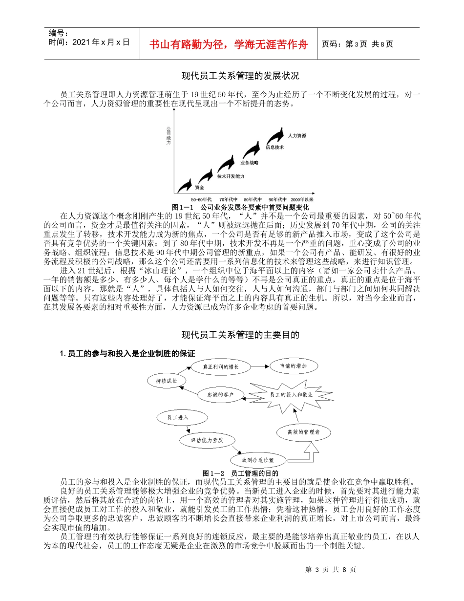 《员工关系管理》培训讲义节选(1)_第3页