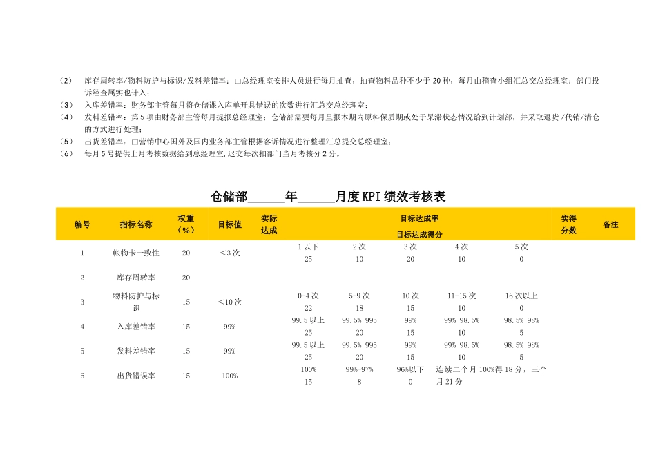 东莞爱兰特糖果有限公司绩效考核指标库(DOC_32页)_第2页