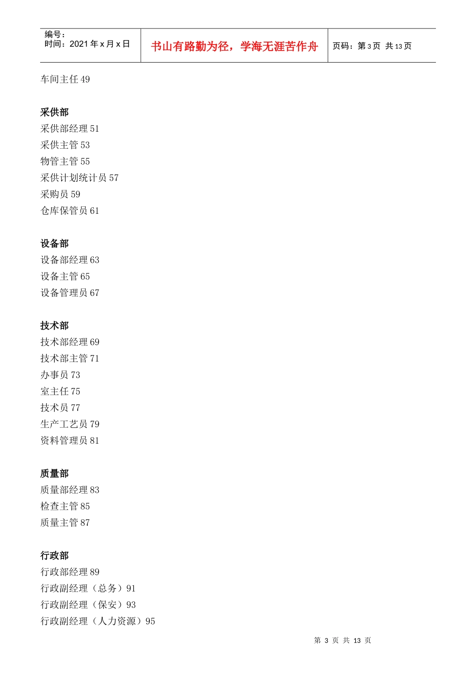 公司职位说明书大全_第3页