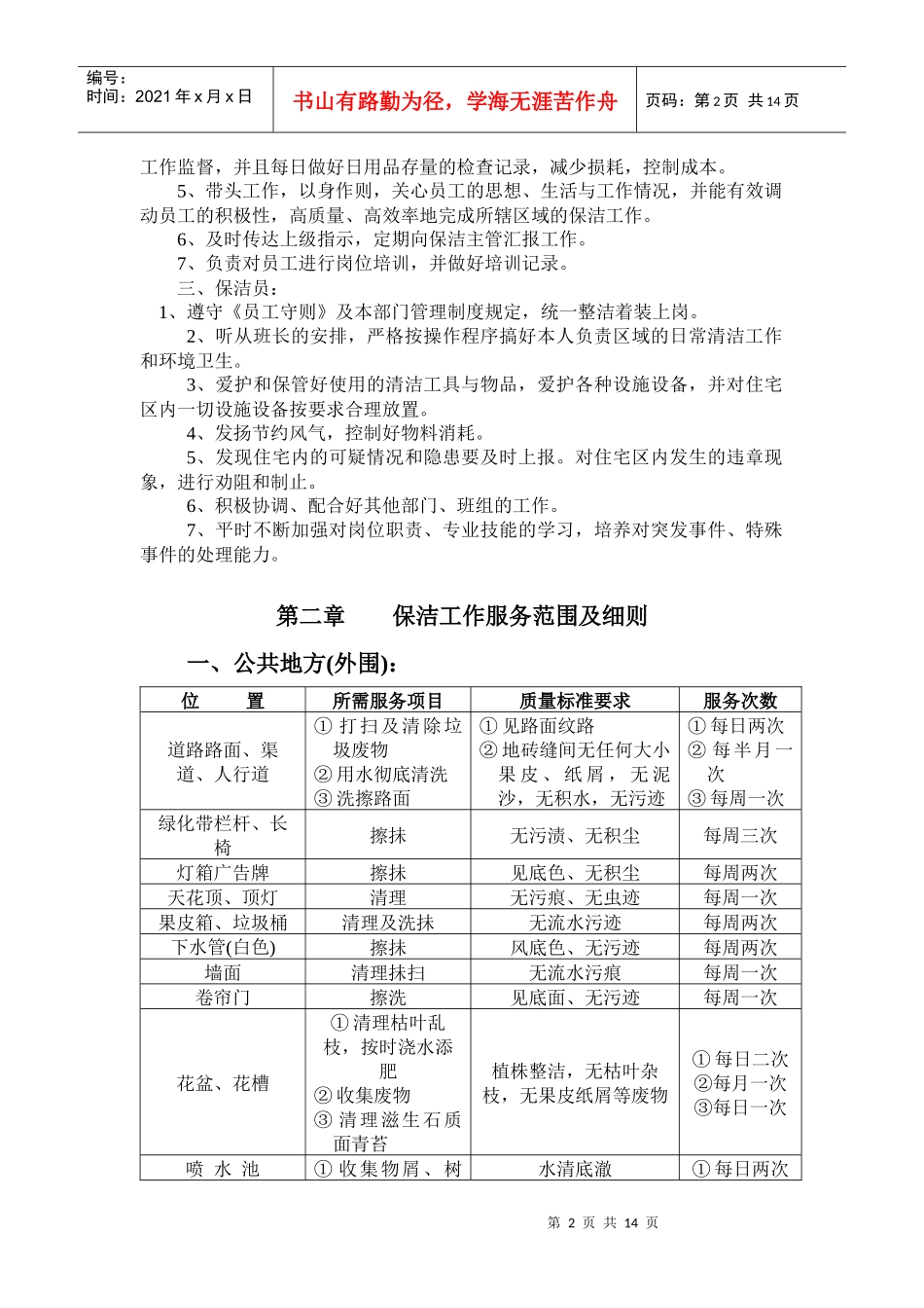 保洁人员工作手册_第2页