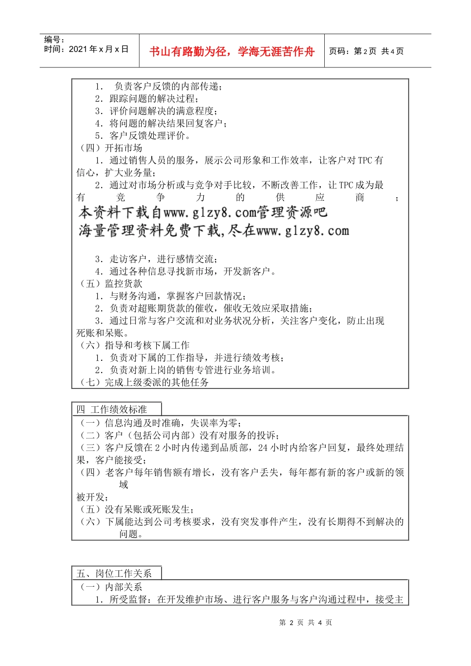 外销主管岗位工作说明书_第2页