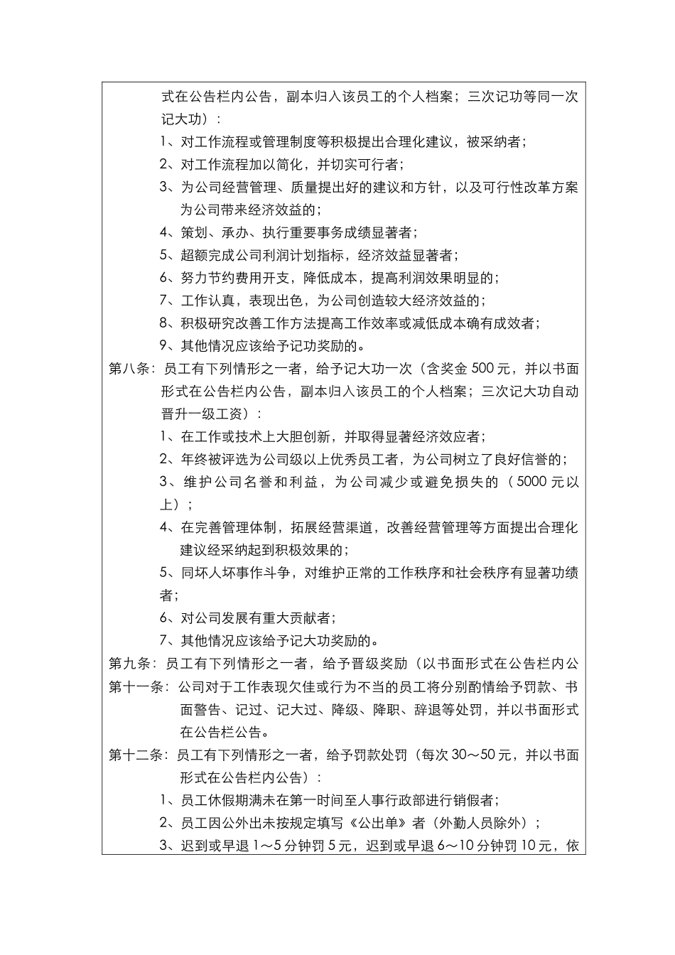 企业员工奖惩条例_第3页