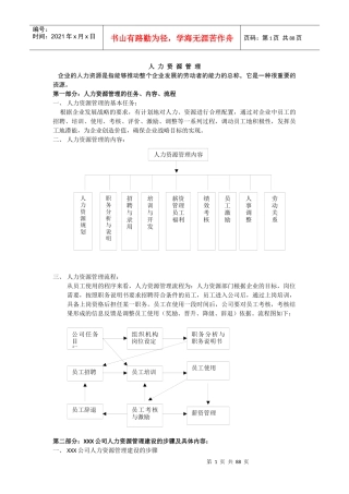 全新人力资源6大模块的制度和全套表格模版