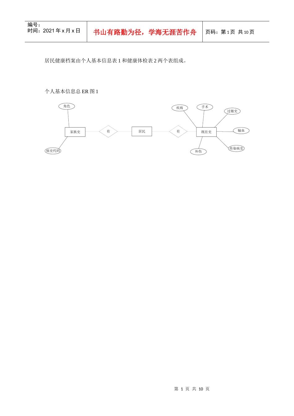 居民健康档案ER图_第1页