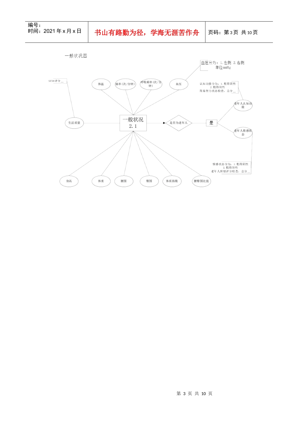 居民健康档案ER图_第3页