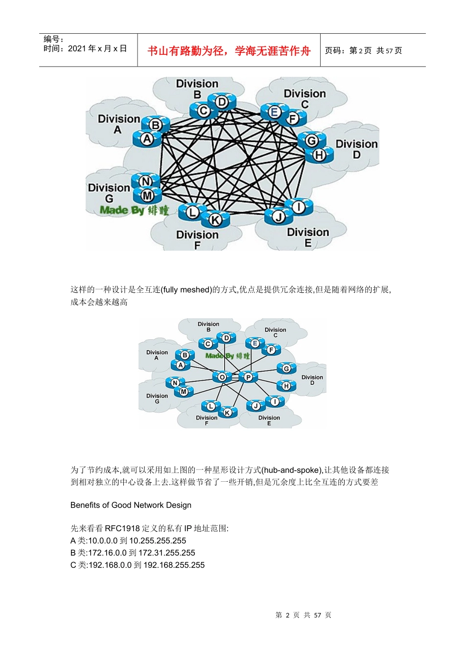 人力资源-2022ccnp BSCI知识总结_第2页