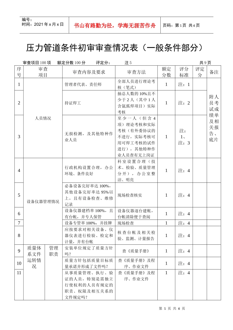 压力管道条件初审审查情况表(一般条件部分)_第1页