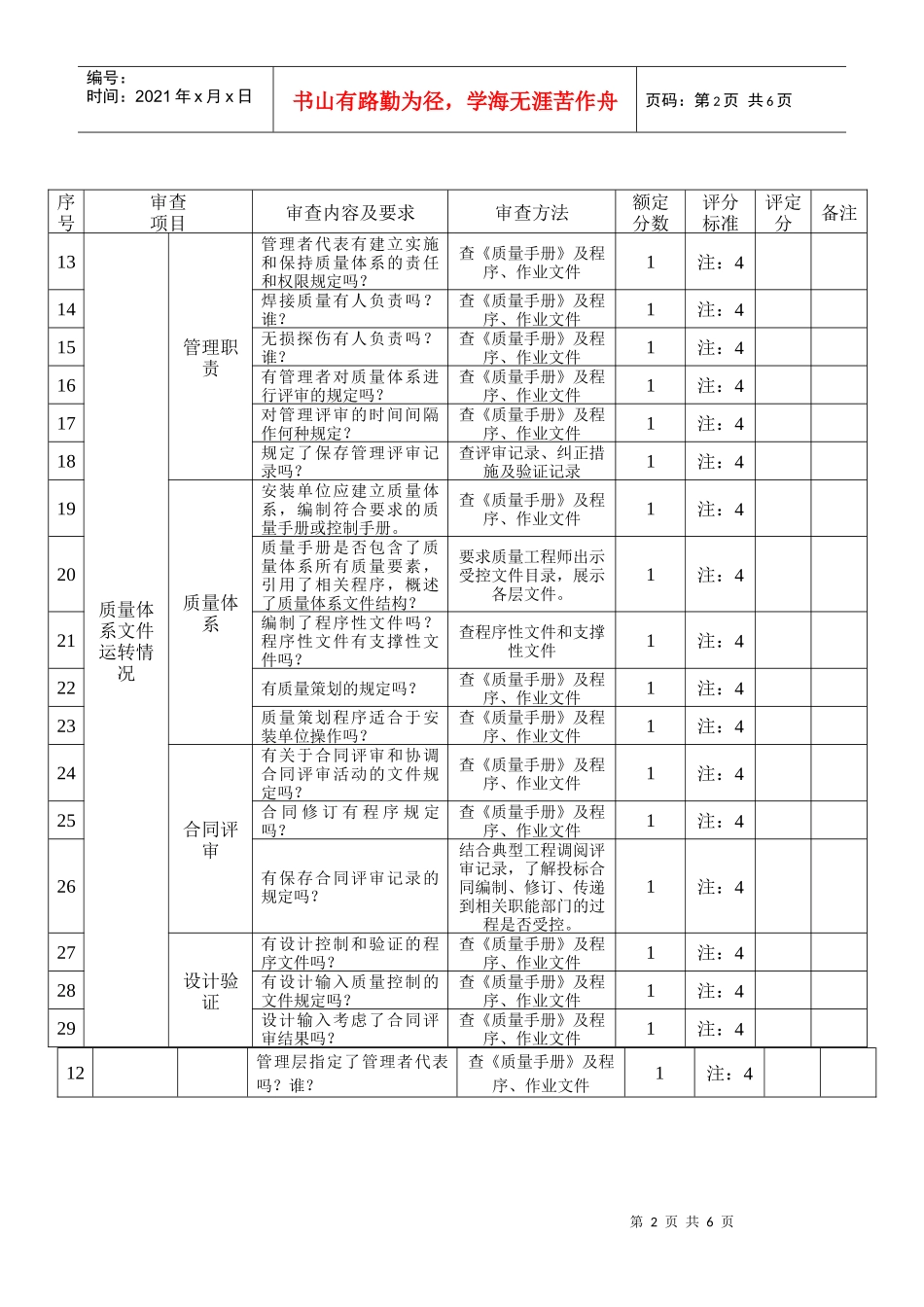 压力管道条件初审审查情况表(一般条件部分)_第2页