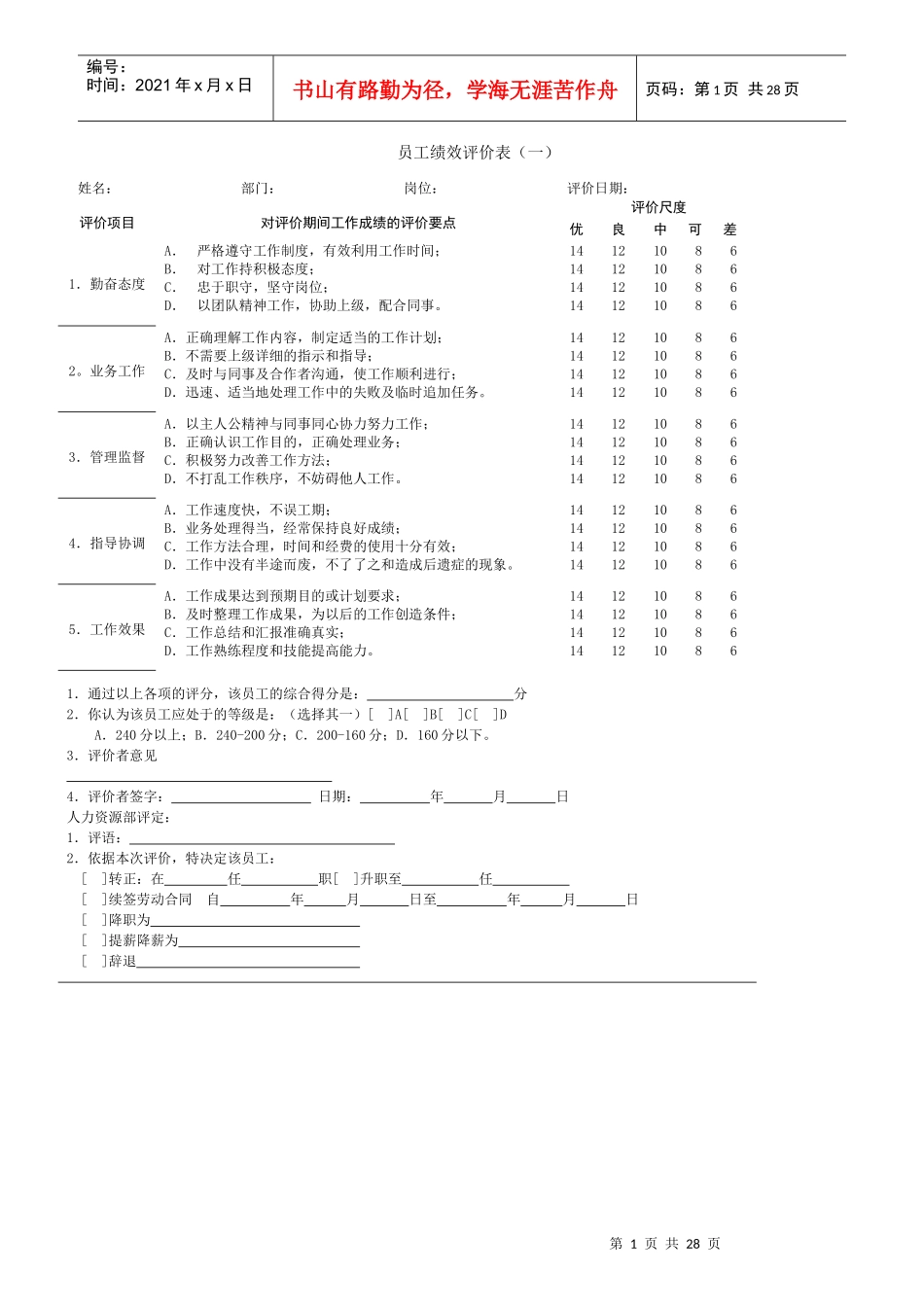 员工绩效评价表_第1页