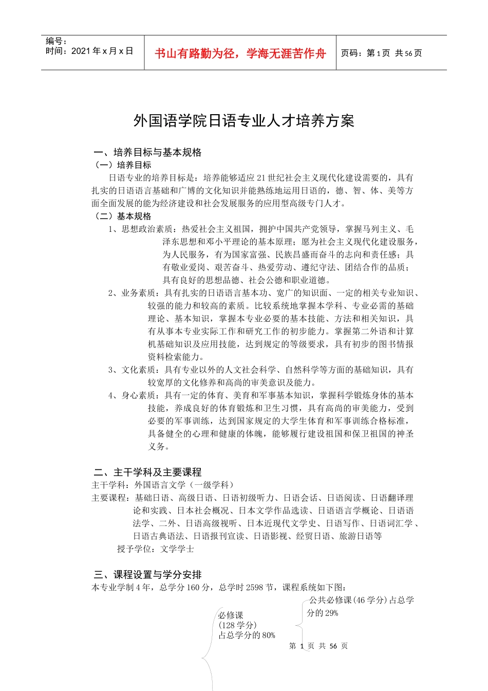 外国语学院日语专业人才培养方案_第1页