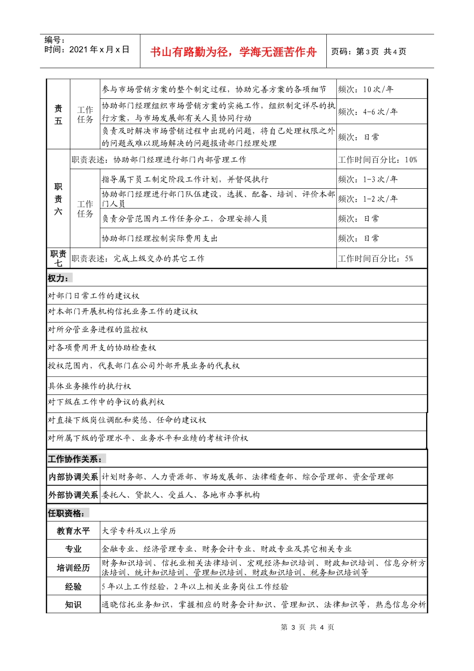 信托部副经理职务说明书_第3页