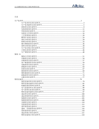 二厂岗位说明书-完全70