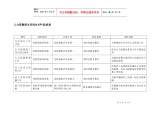 人事主管绩效考核表