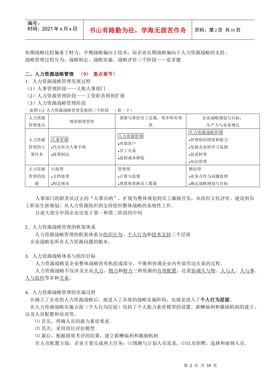 上海人力资源管理师考点归纳资料_第2页