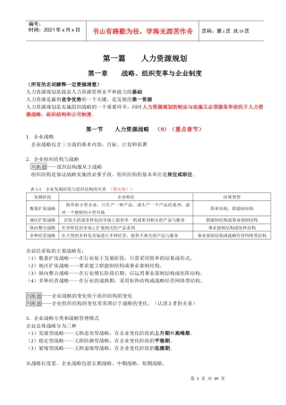 上海人力资源管理师考点归纳资料