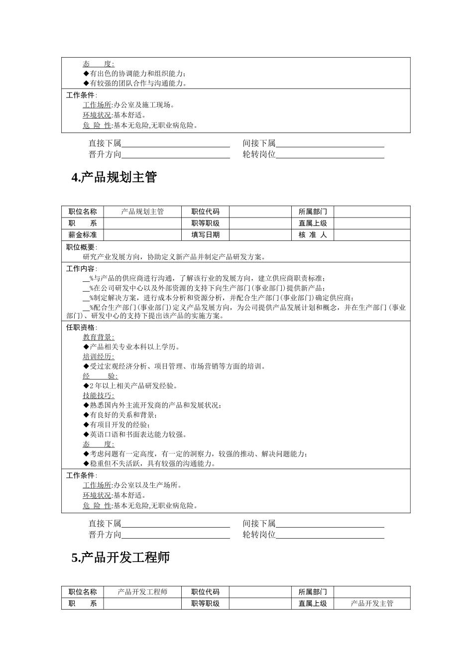 各行业工程师职位说明书汇编(上)_第3页