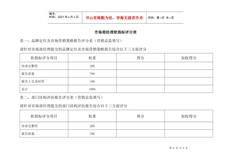 市场部经理kpi考核表_第2页
