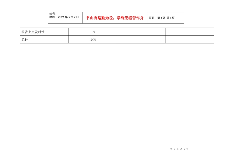 市场部经理kpi考核表_第3页