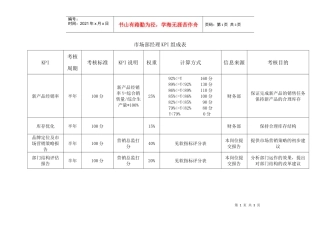 市场部经理kpi考核表