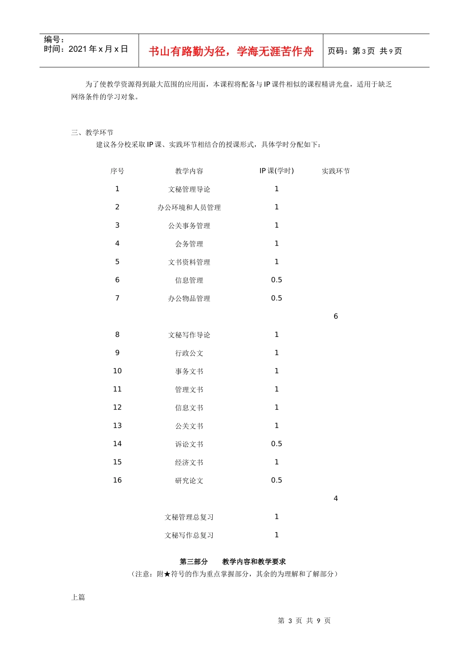 《文秘管理与写作》教学大纲(终审稿)_第3页