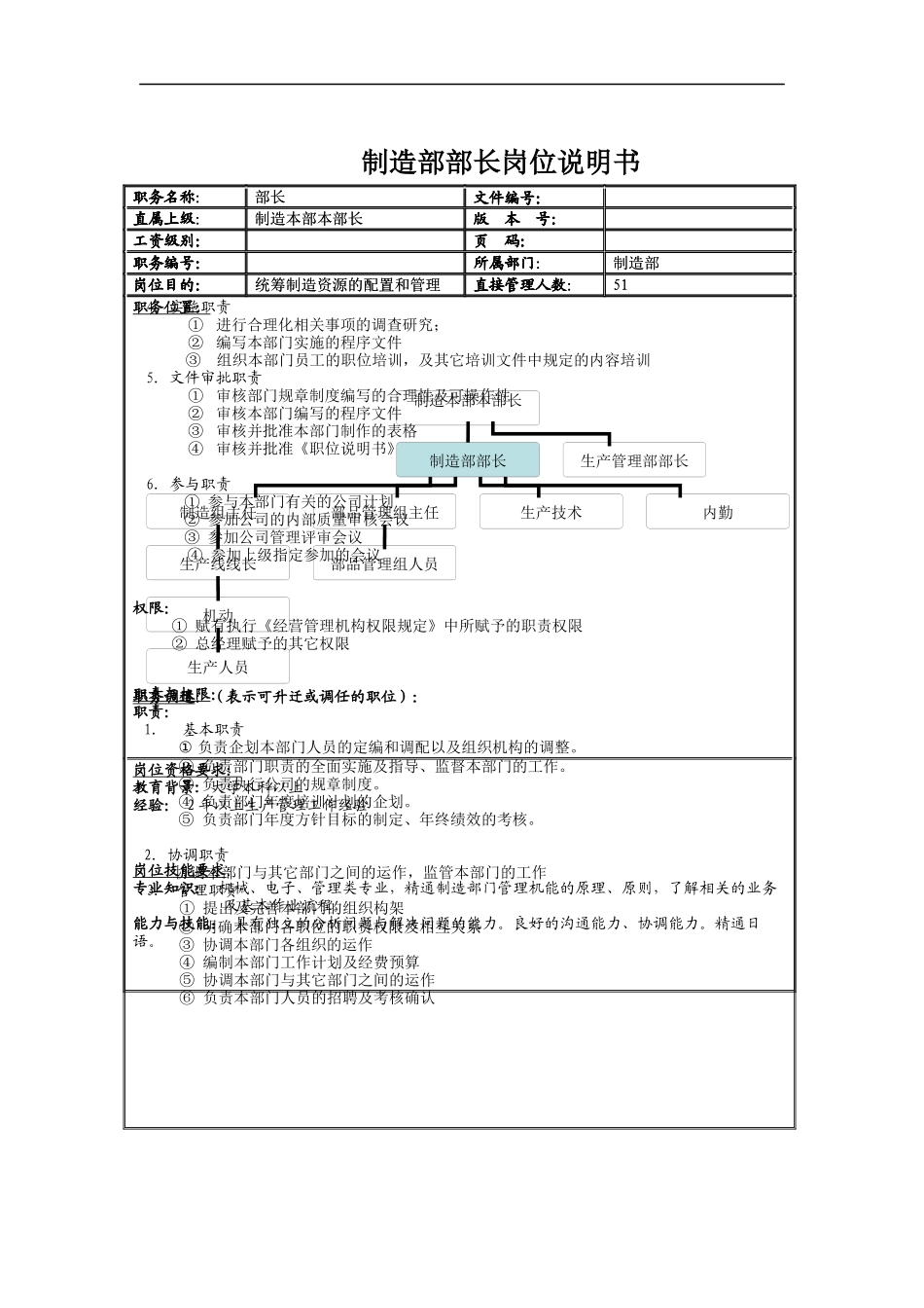 制造部部长岗位说明书_第1页