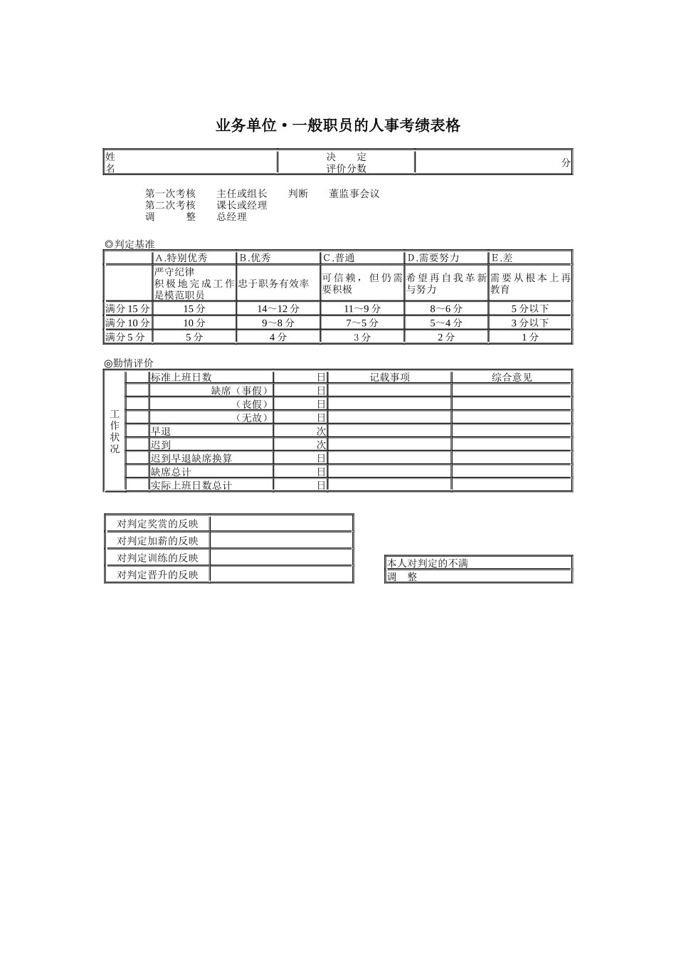 业务单位-一般职员的人事考绩表格_第1页
