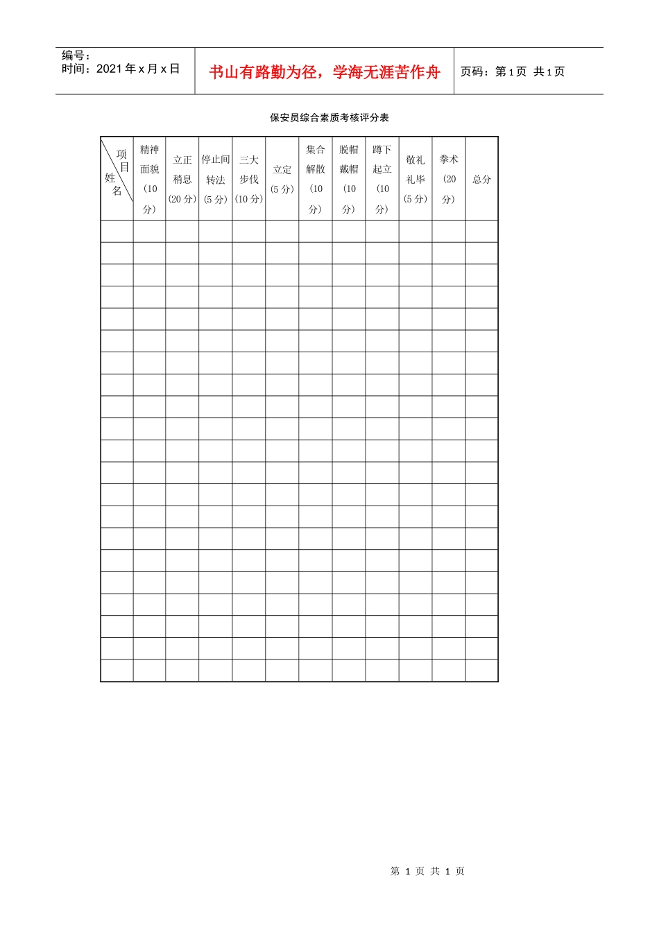 保安员综合素质考核评分表_第1页
