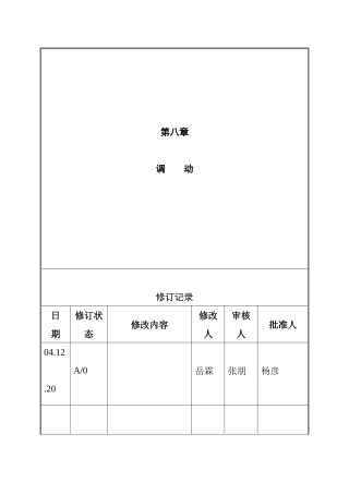 人力资源-2022VANKE-HR-D007调动