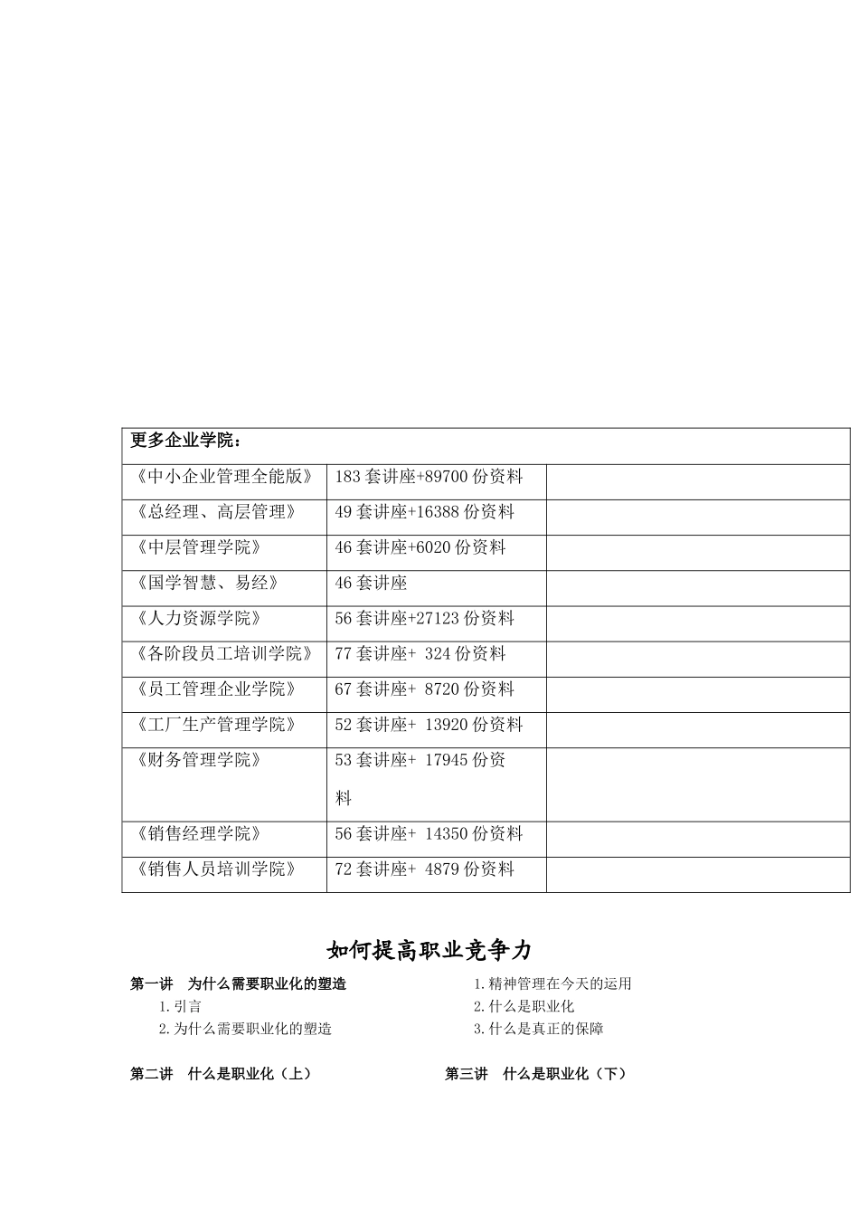 为什么需要职业化的塑造_第2页
