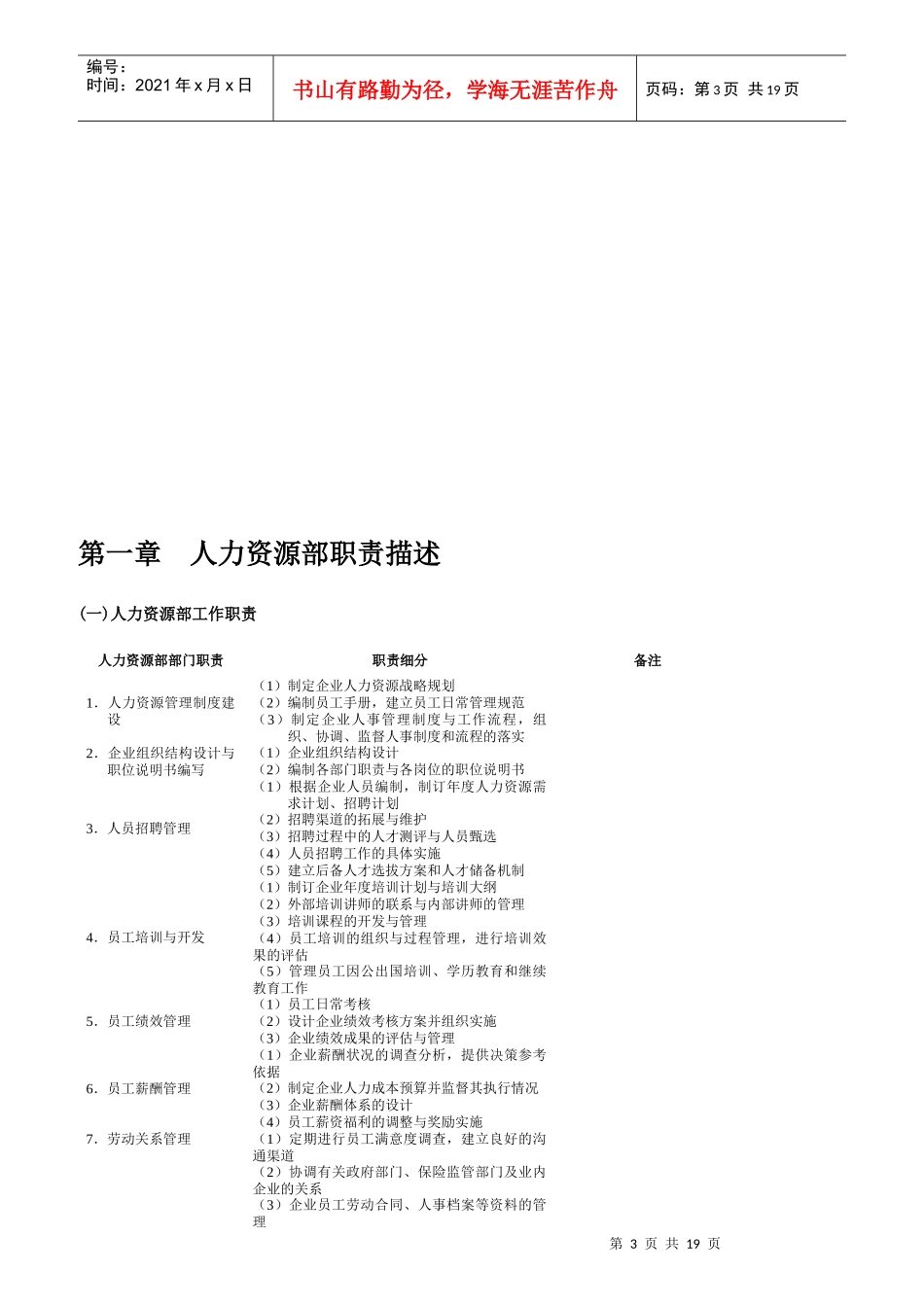 人力资源管全部职位工作明细_第3页