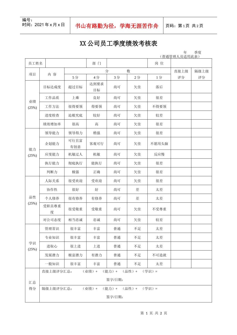 【绩效考核】XX公司员工季度绩效考核表_第1页