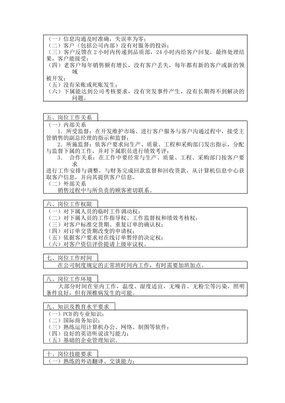 外销主管岗位说明书.doc_第2页
