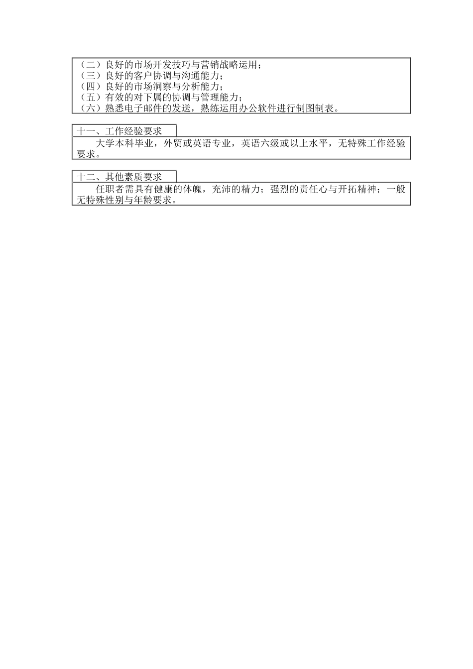 外销主管岗位说明书.doc_第3页