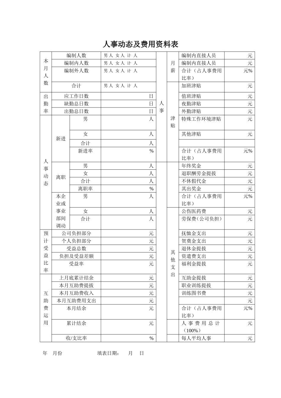 人事动态及费用范本表_第1页