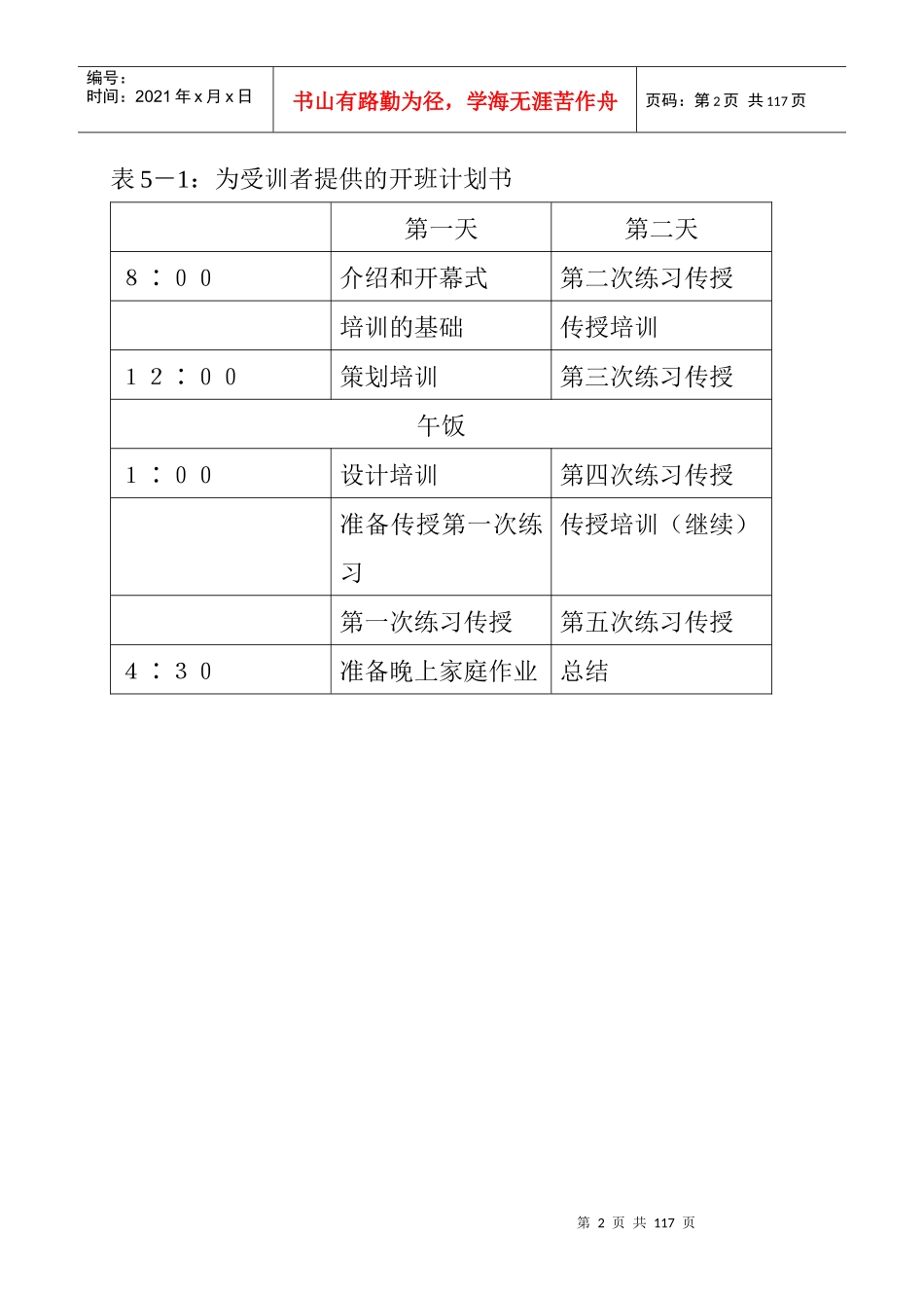 企业培训师培训教程_第2页