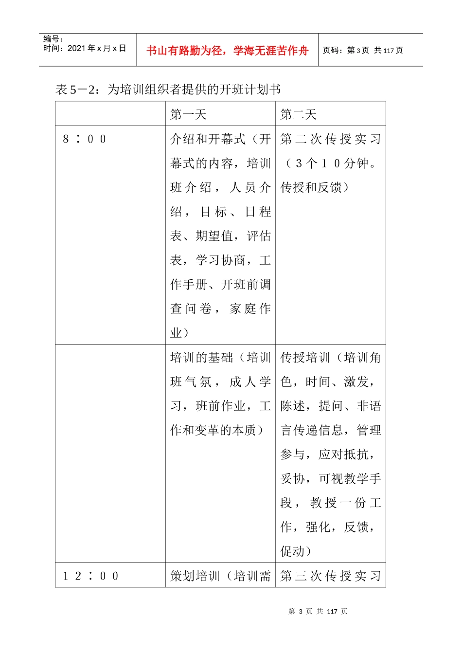 企业培训师培训教程_第3页