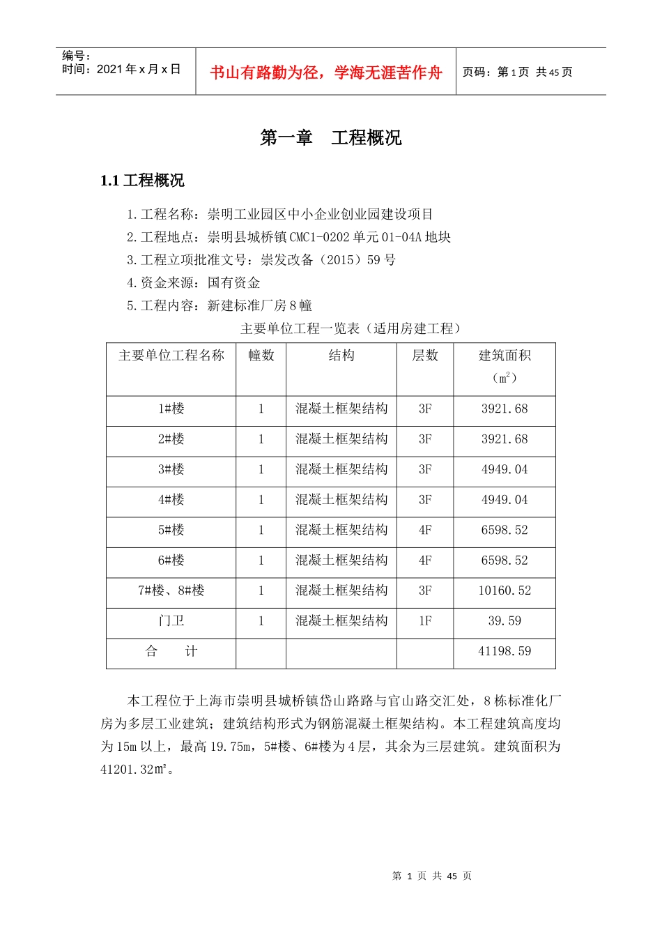 崇明工业园区中小企业创业园建设项目_第1页