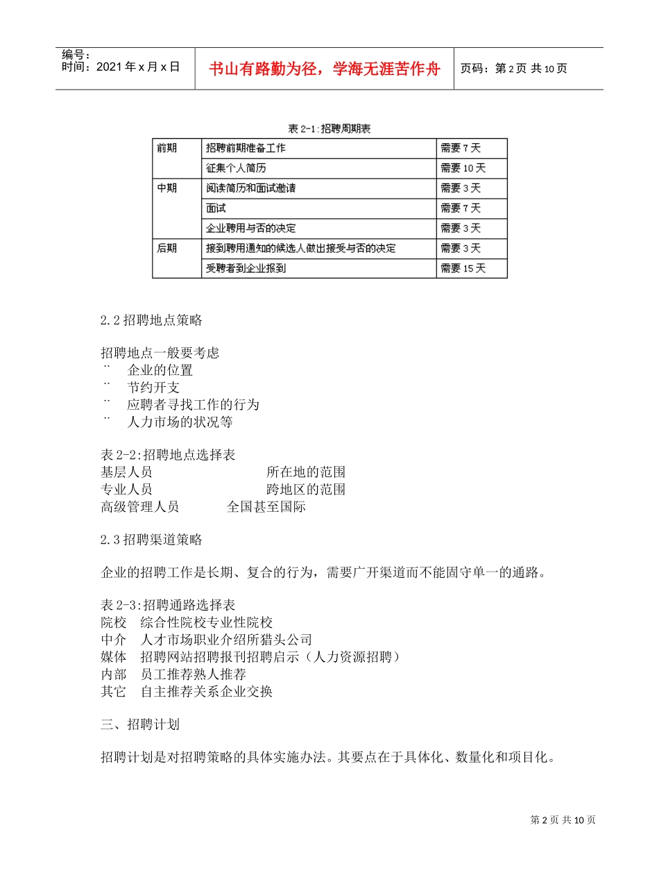 人力资源-2022(模板)企业招聘管理实操方案(DOC9页)_第2页