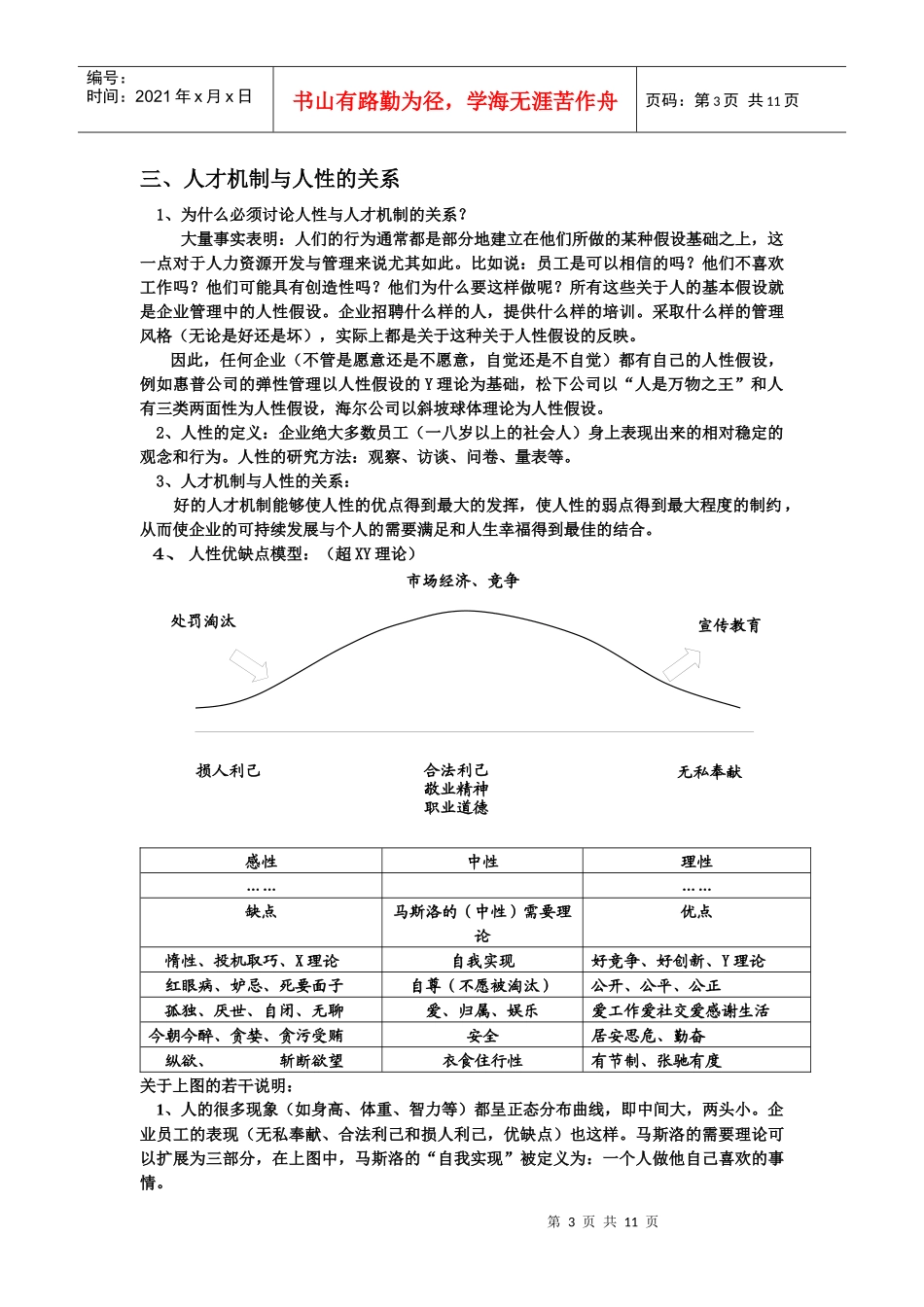 企业怎样建立好的人才机制_第3页