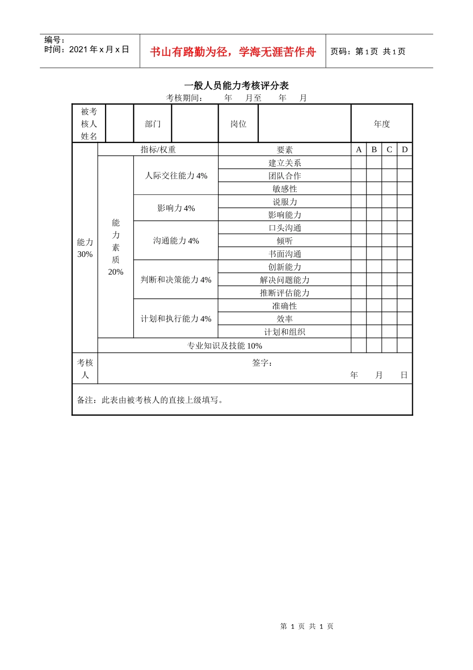 一般人员能力考核评分表_第1页
