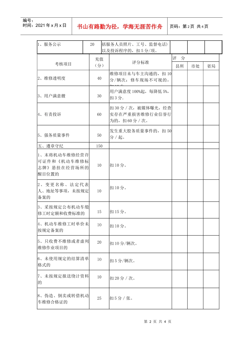 山西省汽车维修企业质量信誉考核标准_第2页