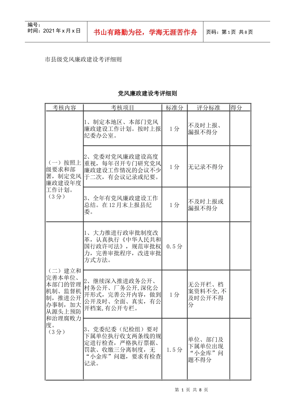 市县级党风廉政建设考评细则_8560_第1页