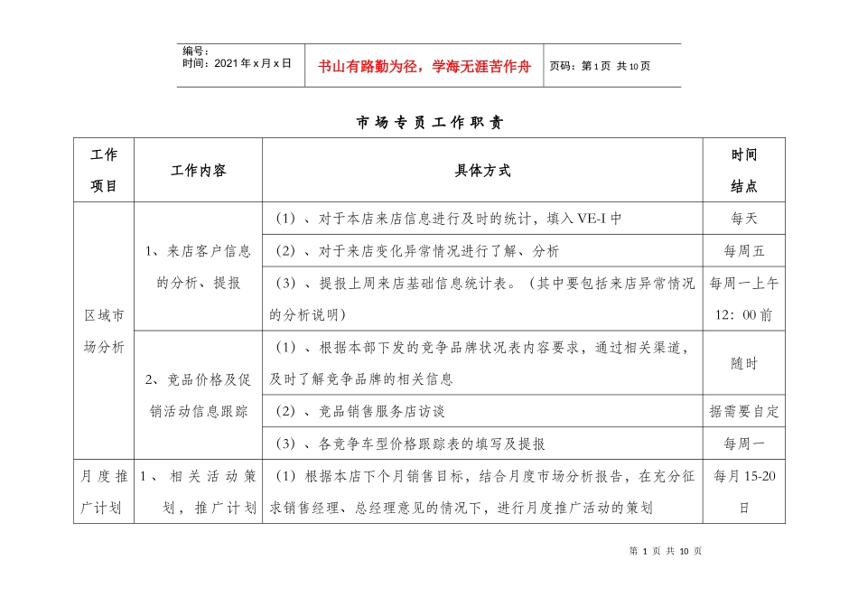 市场专员工作职责_第1页