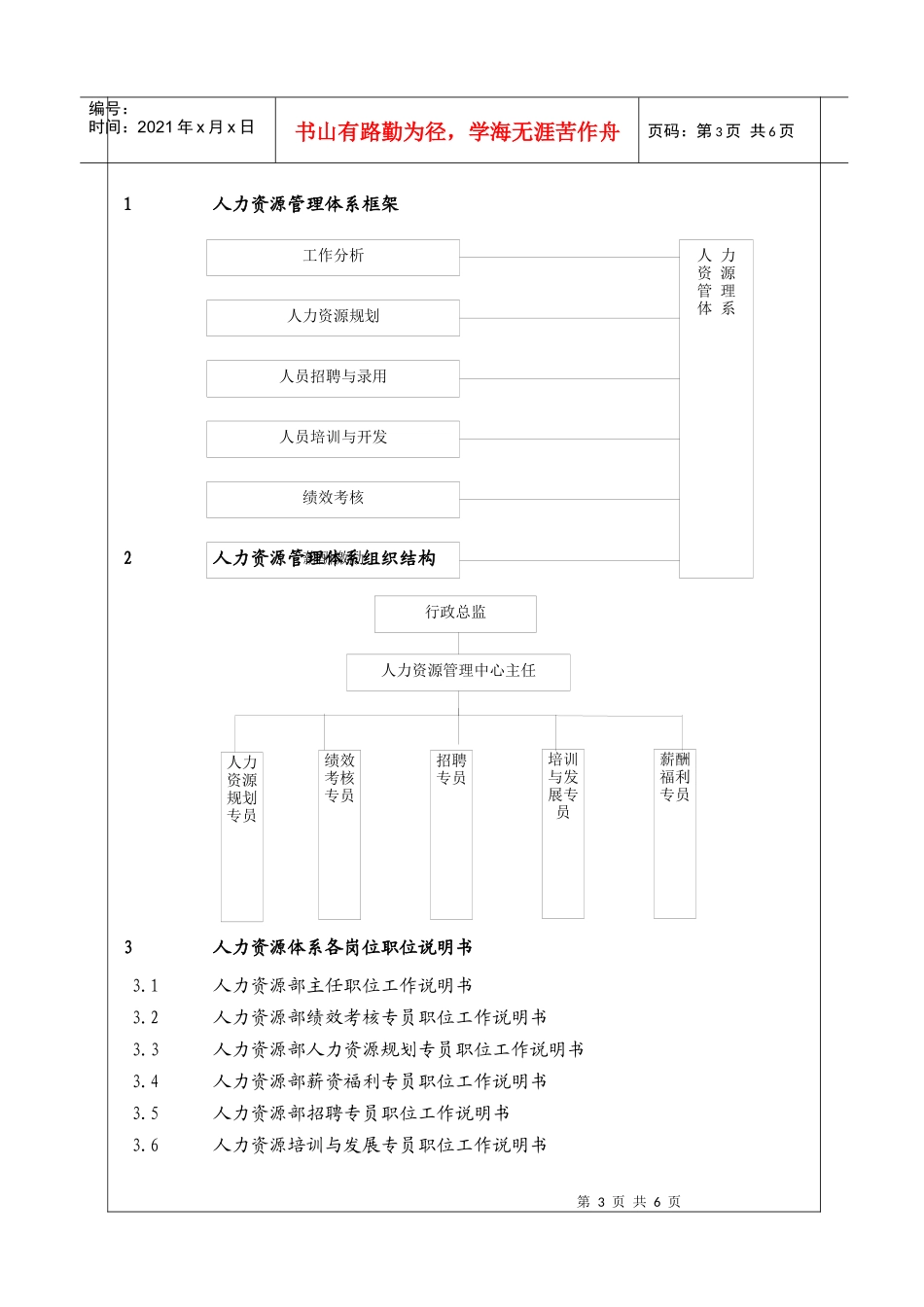 人力资源管理体系（BT-RL）_第3页