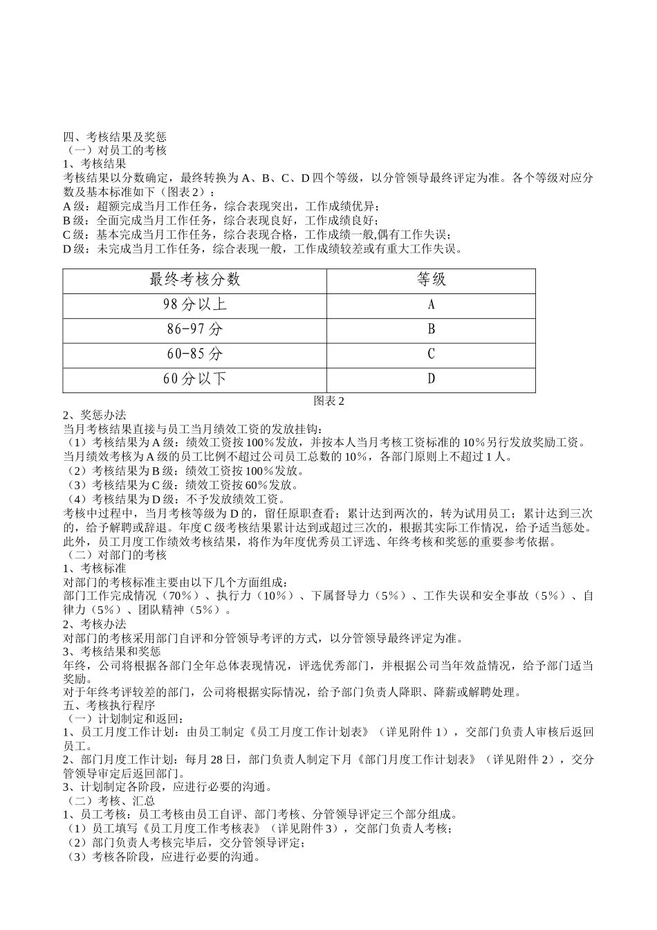 全套公司绩效考核办法_第2页
