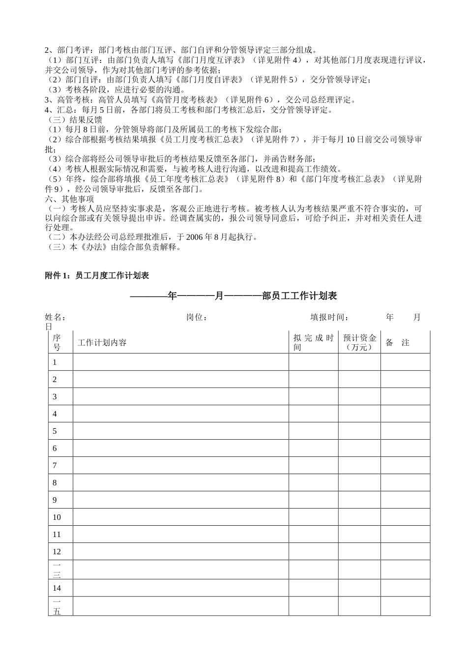 全套公司绩效考核办法_第3页